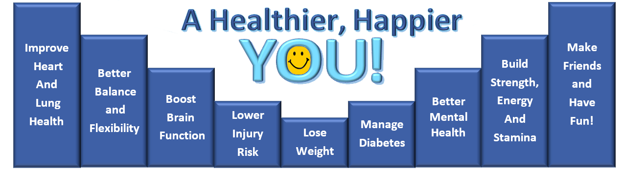A Healthier, Happier, You!